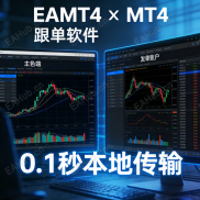 【跟单EAMT4跟MT4最新版1】0.1秒内（毫秒级），比跨网快10倍+   永久版-EAHub外汇论坛