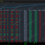 【无敌战士EA】及时开仓单量巨大，带严格的风控，盈利能力强，有观摩号。-EAHub外汇论坛
