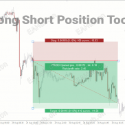 【管理多空头寸】使用类似 TradingView 的绘图工具，在 MT4/MT5 图表上可视化和管理多空头寸。-EAHub外汇论坛