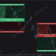 【管理多空头寸】使用类似 TradingView 的绘图工具，在 MT4/MT5 图表上可视化和管理多空头寸。-EAHub外汇论坛