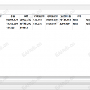 【网络远程监控账号余额】网络远程监控账号余额，网络远程监控账户余额-EAHub外汇论坛
