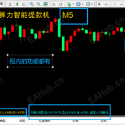 【最新更新：多功能提款机指标】了解世界了解财富-EAHub外汇论坛