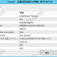 【动量波段趋势EA策略】趋势EAUN-120官方版-EAHub外汇论坛