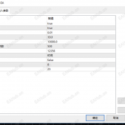【黄金打火机-EA 】刷单策略 双向开单 真金不怕火炼 黑天鹅防护 整体风控严格 带止损止盈-EAHub外汇论坛