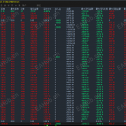 【布林刷单-EA】网格刷单策略，快进快出，单量多，收益高！-EAHub外汇论坛