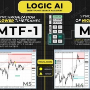 【TPSpro RFI Levels】_MT4-EAHub外汇论坛