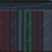 【掘金者-EA重磅来袭】3个月净值持续上涨5.45倍-EAHub外汇论坛