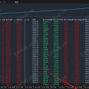【掘金者-EA重磅来袭】3个月净值持续上涨5.45倍-EAHub外汇论坛