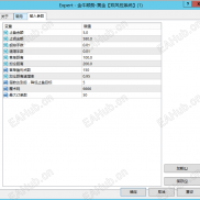 【金牛顺势-黄金 双风控系统】通过顺势加仓和网格布局来优化收益，同时严格控制风险。月收益达300%-EAHub外汇论坛