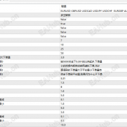 【趋势刷单】观摩账户683871观摩密码P7pCqjnP 服务器BlueberryMarketsMU-Live3-EAHub外汇论坛