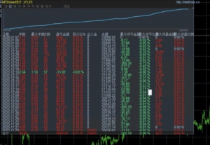 金锤锤黄金EA，运行一个半月，24小时运行，没有规避任何行情，浮亏小，稳定盈利-EAHub外汇论坛
