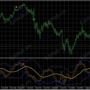 【Sam Trend Blaster趋势跟踪交易】主要用于外汇（Forex）、黄金以及波动率指数（如 V75）的趋势跟踪交易-EAHub外汇论坛