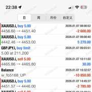 精准黄金信号准确率86%-EAHub外汇论坛