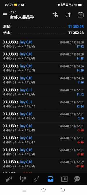 懒  喜欢就联系-EAHub外汇论坛