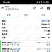 这个黄金策略每天都能给你的账户进账，最主要是他稳啊，特别稳-EAHub外汇论坛