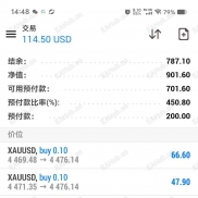 1月9日进场点位（中轴线）-EAHub外汇论坛