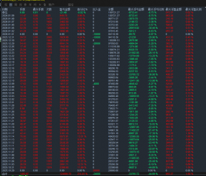 超级黄金 实盘账户运行2个多月，收益605%，做单1600手-EAHub外汇论坛