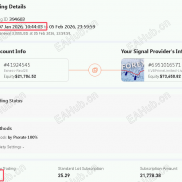 黄金为交易者带来的机遇和风险-EAHub外汇论坛