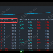 【Nemesis-V11.5 公开测试】高胜率趋势EA，可免费试用和免费使用，公开测试-EAHub外汇论坛