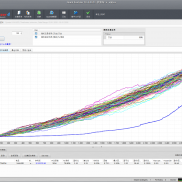 【QuantAnalyzer4 4.9.1】[ MT4/MT5 策略图表分析 ]-EAHub外汇论坛