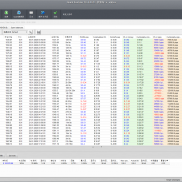 【QuantAnalyzer4 4.9.1】[ MT4/MT5 策略图表分析 ]-EAHub外汇论坛