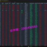 #超级黄金网格   密码占时不对外开放，收益每天更新，如想考证真实性，可以视频-EAHub外汇论坛