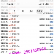 #超级黄金网格   密码占时不对外开放，收益每天更新，如想考证真实性，可以视频-EAHub外汇论坛