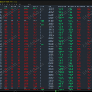 【致富刷单EA  】专做震荡，即使开仓单量巨大，带严格的风控，高频收割者，短时间就翻倍-EAHub外汇论坛