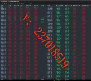 #超级黄金 20000-148000，统计图实时更新中
服务器：PowerTrading-live
账户：58-EAHub外汇论坛