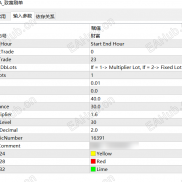 【致富刷单EA  】专做震荡，即使开仓单量巨大，带严格的风控，高频收割者，短时间就翻倍-EAHub外汇论坛