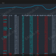 【#海棠暴力黄金网格】让震荡市生钱趋势能抗跌开启智能化交易新时代！-EAHub外汇论坛