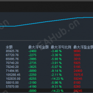 1.12日全部拿下，准确率100%-EAHub外汇论坛