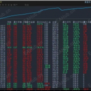 【欧美小马丁】免费送，无限制！1000做0.01一年3-4倍没问题，自带止损稳定盈利抗风险能力强-EAHub外汇论坛