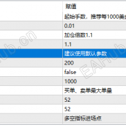 【欧美小马丁】免费送，无限制！1000做0.01一年3-4倍没问题，自带止损稳定盈利抗风险能力强-EAHub外汇论坛