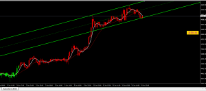 2026年1月12日，精准拿下黄金1100点，专门做黄金原油单边的系统，信号不飘逸不邂-EAHub外汇论坛