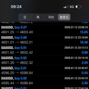 [黄金24趋势超短马丁] 7个月实盘绩效，月化30-40%，历史最大回撤40%，已翻仓2次-EAHub外汇论坛