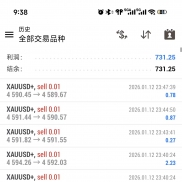 1.12号战绩分享
20000u昨天跑了731.2u，日化在3.6%
300u昨天跑了9.4u，日化在3.1-EAHub外汇论坛