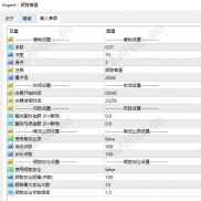 【顺势者昌】告别爆仓！可顺势，可头皮！-EAHub外汇论坛