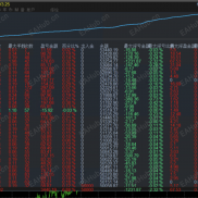 【黄金如意-EA】黄金如意-EA 马丁网格策略 双向开单 真金不怕火炼 整体风控严格 带止损止盈-EAHub外汇论坛
