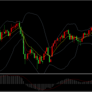 汉声金业：黄金续刷历史新高后回落重新整理!

昨晚现货黄金再次刷新历史记录，金-EAHub外汇论坛