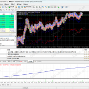 双向开单EA可以拿去试试-EAHub外汇论坛