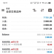 每一单带止盈止损，仓位合理，风险可控-EAHub外汇论坛