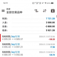 每一单带止盈止损，仓位合理，风险可控-EAHub外汇论坛