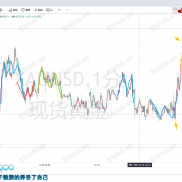 【MM Flip CodePro_fix no dll 1441】可以用用看-EAHub外汇论坛