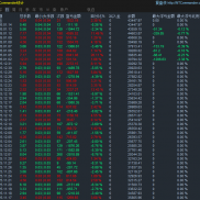 市场从来不缺利润，一夜几十倍，一月几十倍几百倍。以前能坚持一年的寥寥无几
现-EAHub外汇论坛