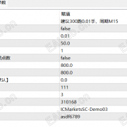 【一次一单的ea 】一次一单 资金大小都可以做 可以自己设置止盈止损-EAHub外汇论坛