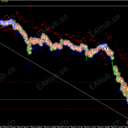 【飞马 2027 3.2】颠覆传统马丁，用“精准进场+动态止损”重定义套利策略-EAHub外汇论坛