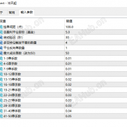 【冲天起】大行情不会爆的EA，-EAHub外汇论坛