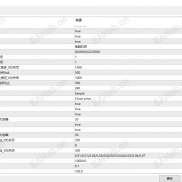 【趋势智能交易-EA】多种技术指标 价格行为 算法交易来识别 趋势的起始持续和终结-EAHub外汇论坛