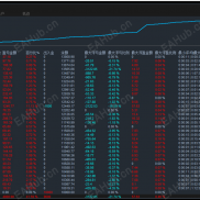 【量子网格-EA】自适间距 震荡躺赚 单边不慌 告别盯盘熬夜 稳健型，风险可控-EAHub外汇论坛